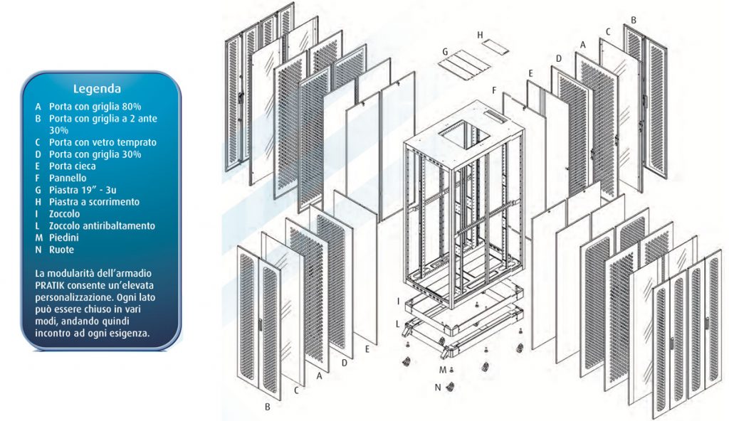 Armadio server 1200 - esploso armadio