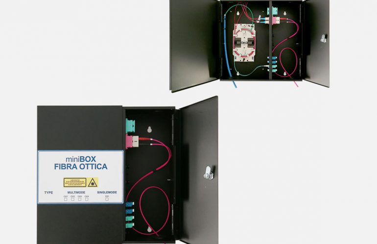 Box Ottico da Parete