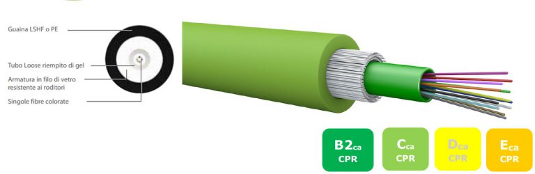 CableMarkt – Bobina Fibra Ottica Monomodale 9/125 OS2, 300m, Diametro 3mm, LSZH, Per Reti Dati